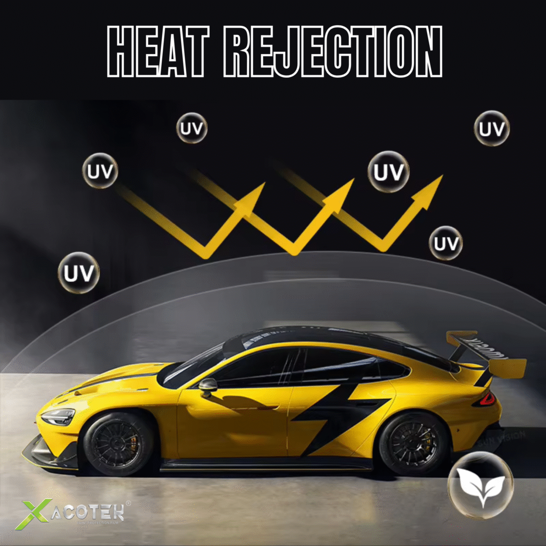 Elite Paint Protection Film Glossy 8.5 MIL - Image 7